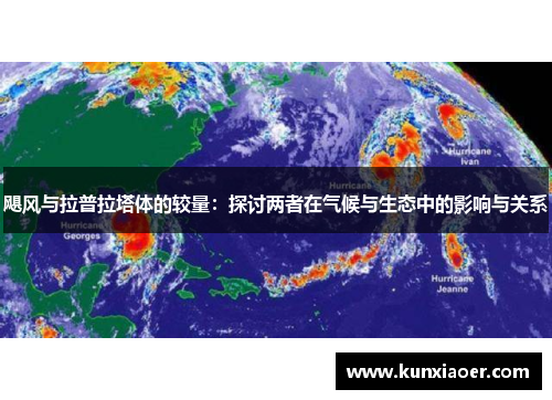 飓风与拉普拉塔体的较量：探讨两者在气候与生态中的影响与关系