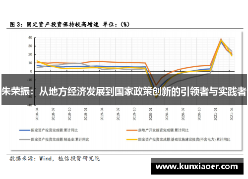 朱荣振：从地方经济发展到国家政策创新的引领者与实践者
