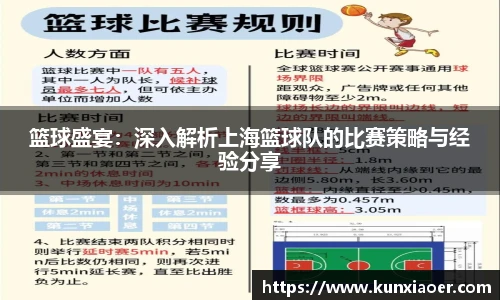 篮球盛宴：深入解析上海篮球队的比赛策略与经验分享