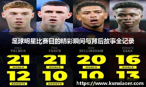 足球明星比赛日的精彩瞬间与背后故事全记录