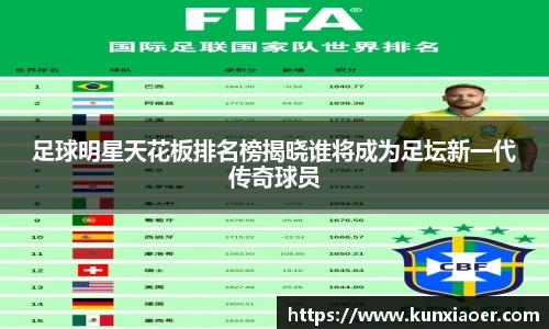足球明星天花板排名榜揭晓谁将成为足坛新一代传奇球员